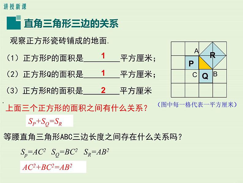 14.1.1 直角三角形三边的关系  PPT课件04