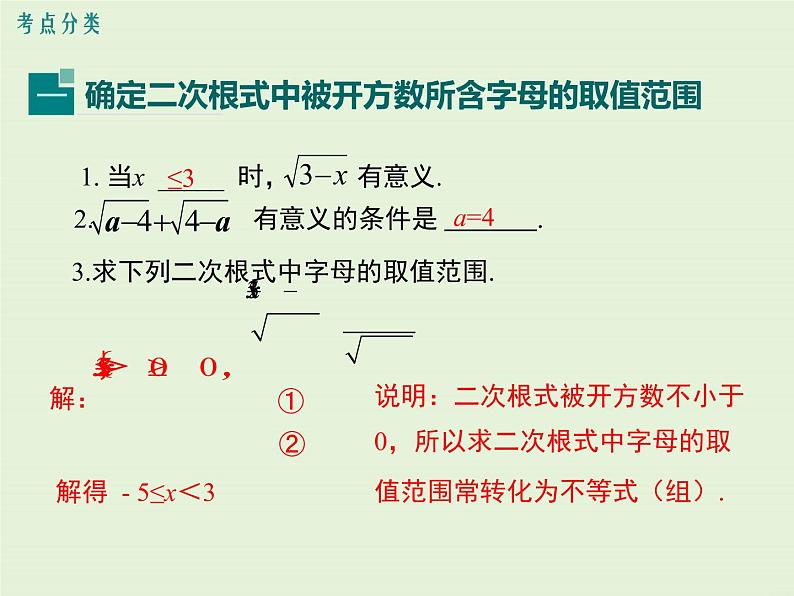 第21章 复习  PPT课件06