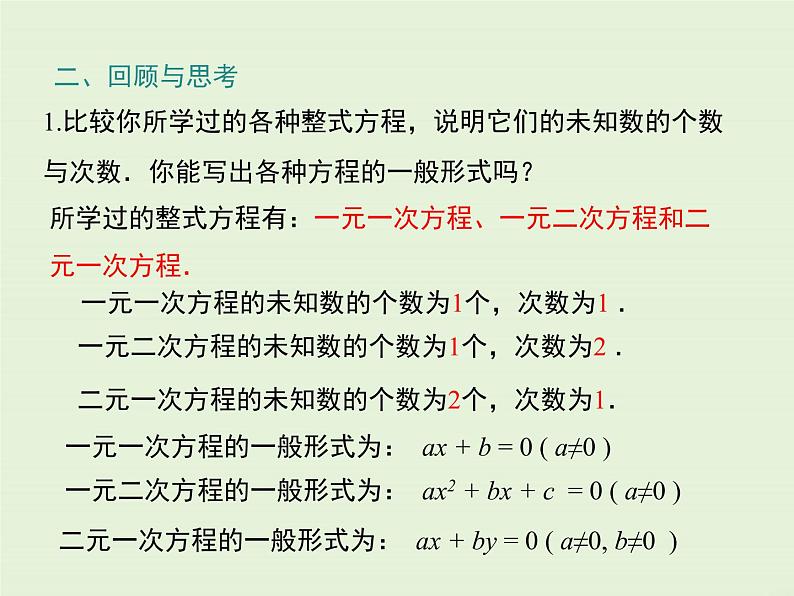 第22章 复习  PPT课件03