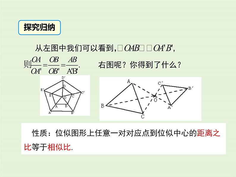 23.5 位似图形  PPT课件07