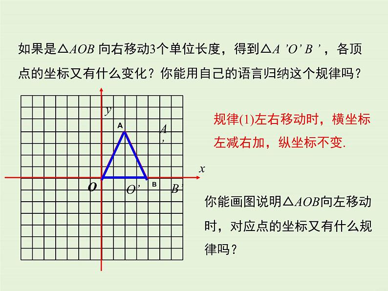 23.6 第2课时 图形的变换与坐标  PPT课件06