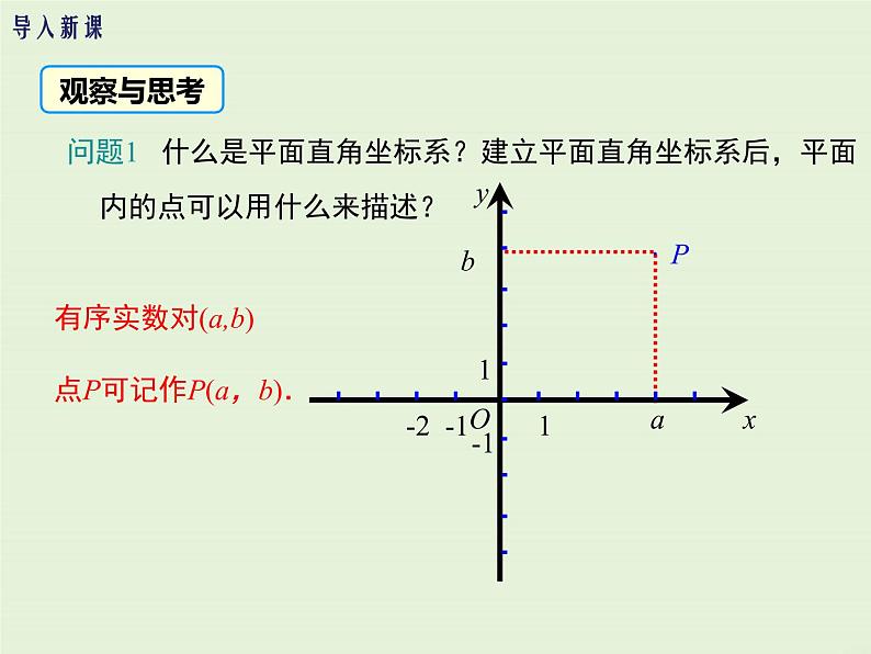 23.6 第1课时 用坐标确定位置  PPT课件03