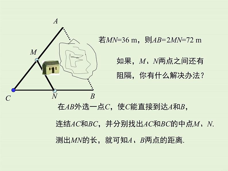 23.4 中位线  PPT课件04