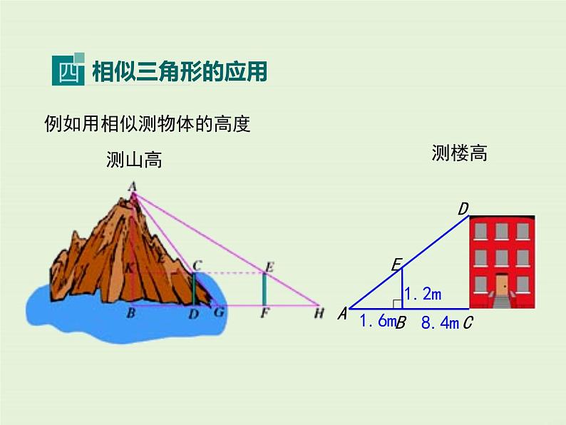 第23章 复习  PPT课件08