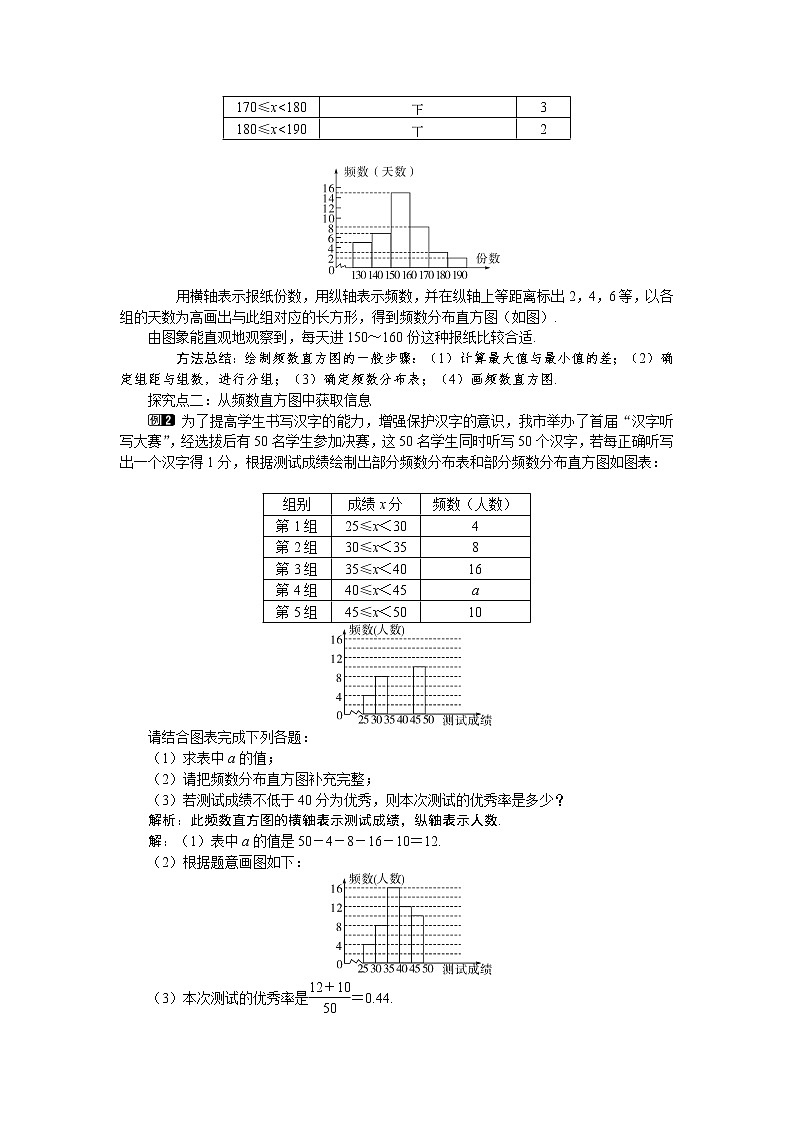 6.3 第2课时 频数直方图1 教案02