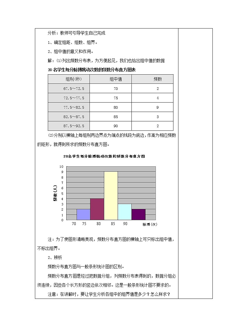 6.3 第2课时 频数直方图2 教案02