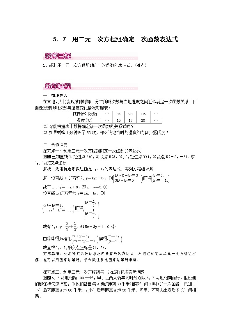 5.7  用二元一次方程组确定一次函数表达式1　教案第1页