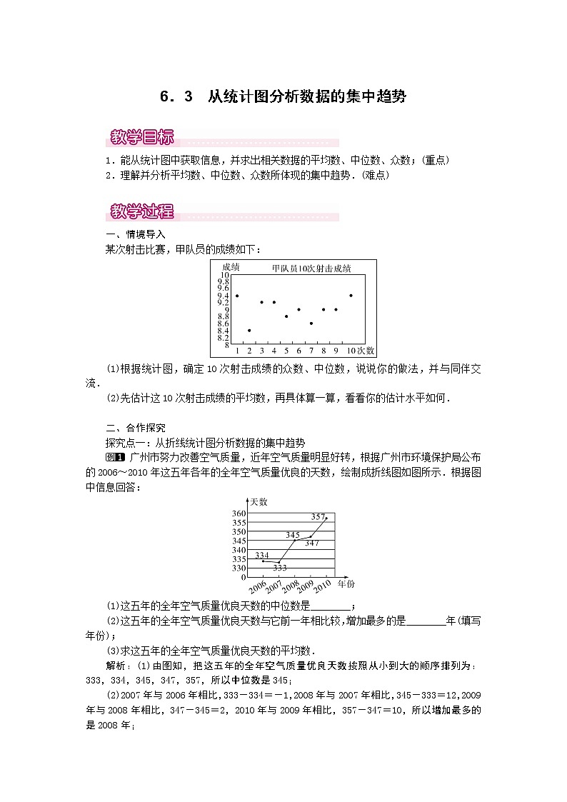 6.3  从统计图分析数据的集中趋势1　教案01
