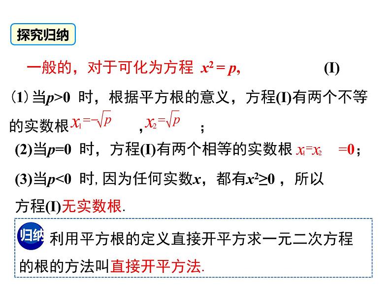 (人教版)2020年九年级数学上21.2.1.1《直接开平方法》ppt课件06