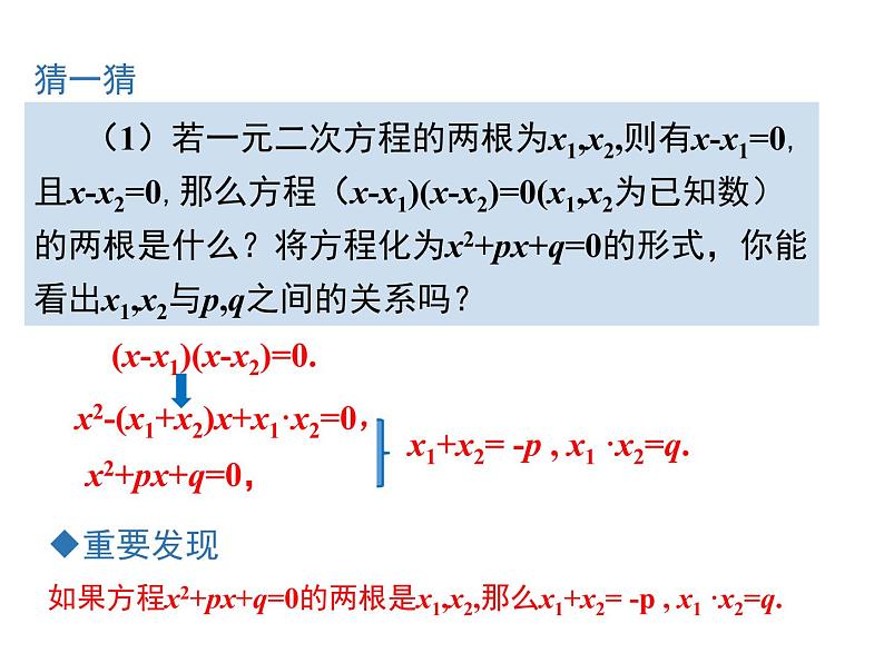 (人教版)2020年九年级数学上21.2.4《一元二次方程的根与系数的关系》ppt课件05