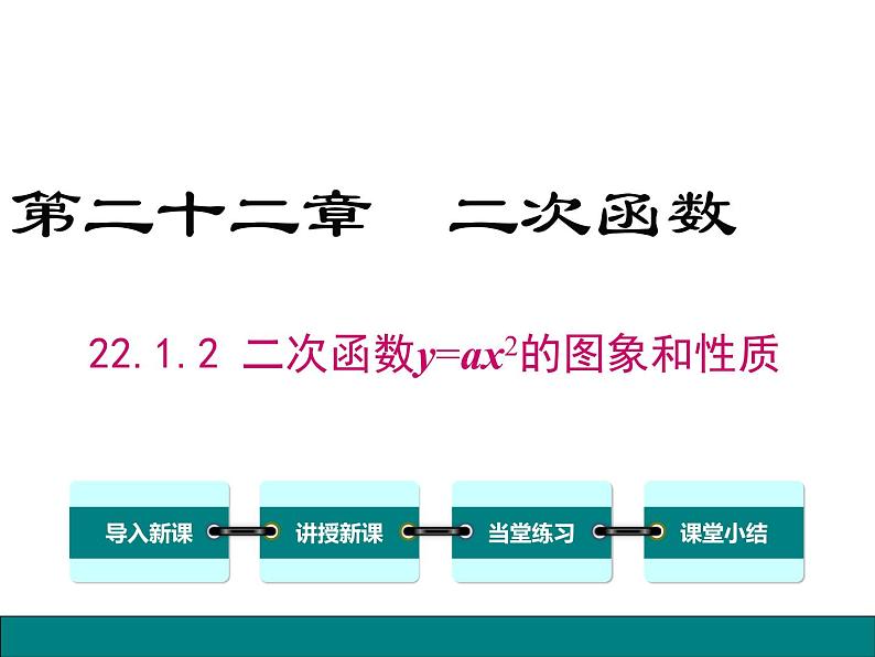 (人教版)2020年九年级数学上22.1.2《二次函数y=ax2的图象和性质》ppt课件01