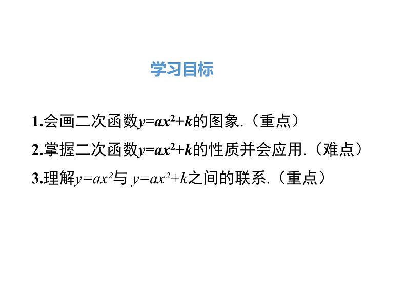 (人教版)2020年九年级数学上22.1.3.1《二次函数y=ax2+k的图象和性质》课件02