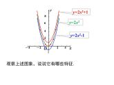 (人教版)2020年九年级数学上22.1.3.1《二次函数y=ax2+k的图象和性质》课件