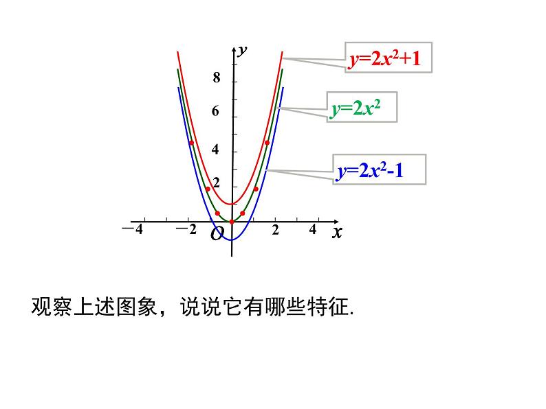 (人教版)2020年九年级数学上22.1.3.1《二次函数y=ax2+k的图象和性质》课件05