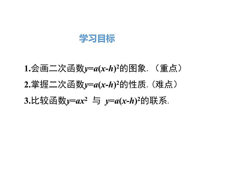 (人教版)2020年九年级数学上22.1.3.2《二次函数y=a(x-h)2的图象和性质》课件02