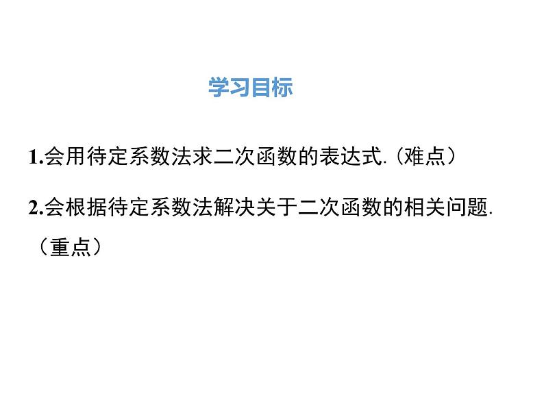 (人教版)2020年九年级数学上22.1.4.2《用待定系数法求二次函数的解析式》课件02