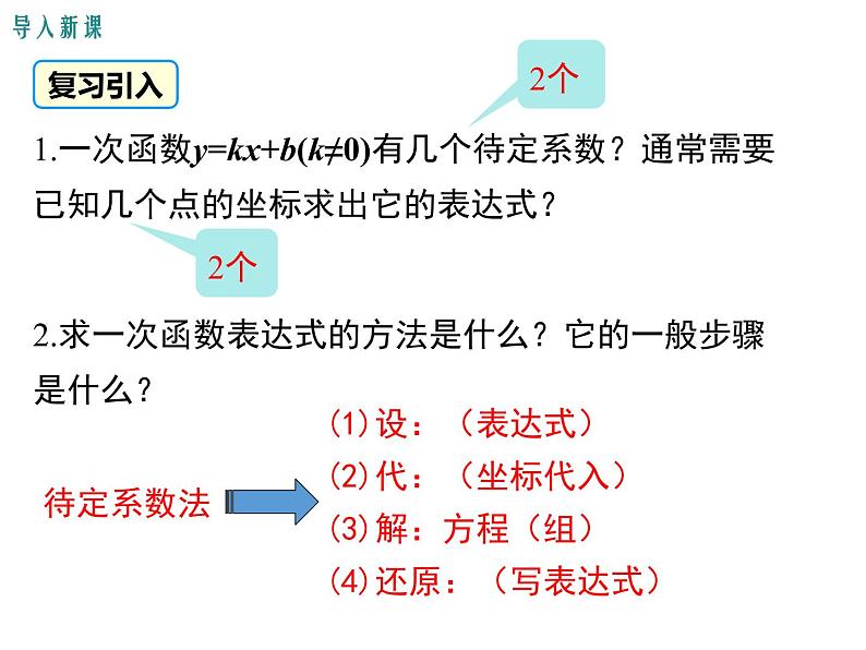 (人教版)2020年九年级数学上22.1.4.2《用待定系数法求二次函数的解析式》课件03