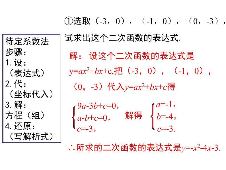 (人教版)2020年九年级数学上22.1.4.2《用待定系数法求二次函数的解析式》课件05