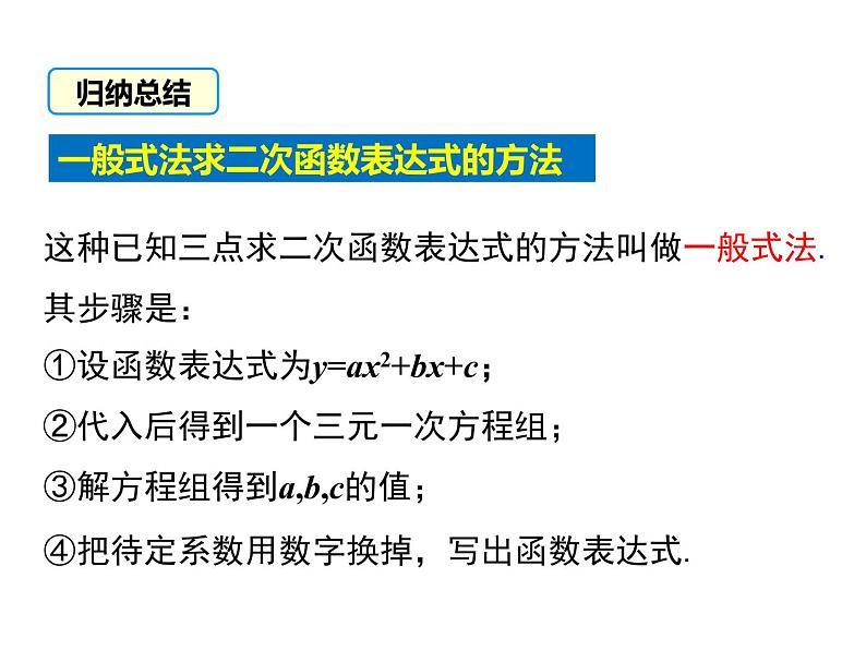 (人教版)2020年九年级数学上22.1.4.2《用待定系数法求二次函数的解析式》课件06