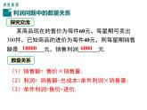 (人教版)2020年九年级数学上22.3.2《商品利润最大问题》ppt课件