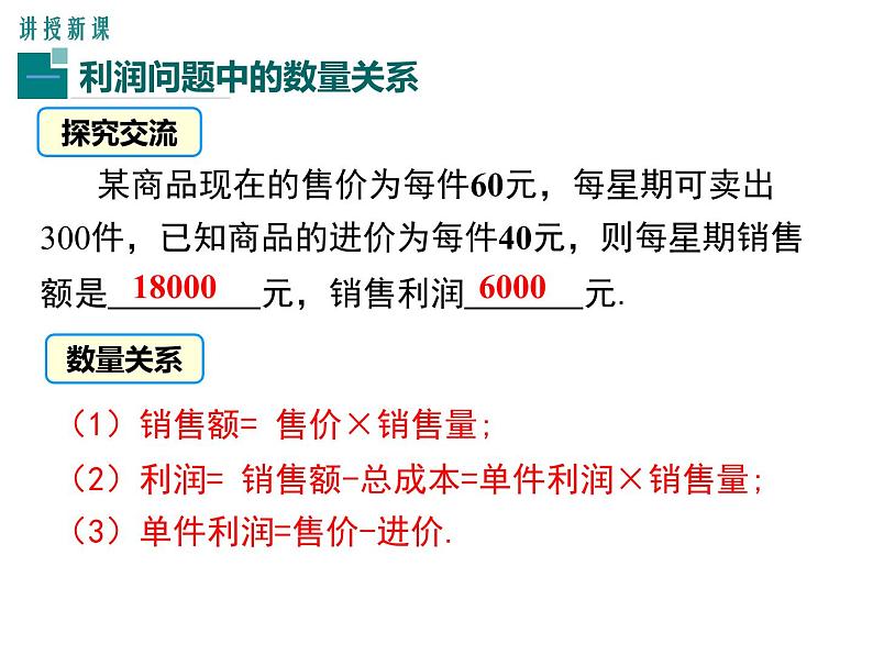 (人教版)2020年九年级数学上22.3.2《商品利润最大问题》ppt课件04