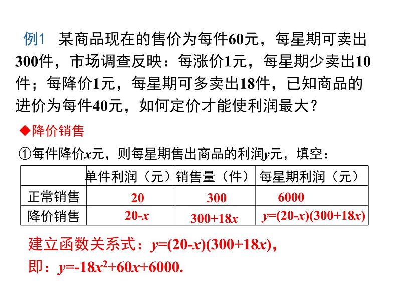 (人教版)2020年九年级数学上22.3.2《商品利润最大问题》ppt课件07