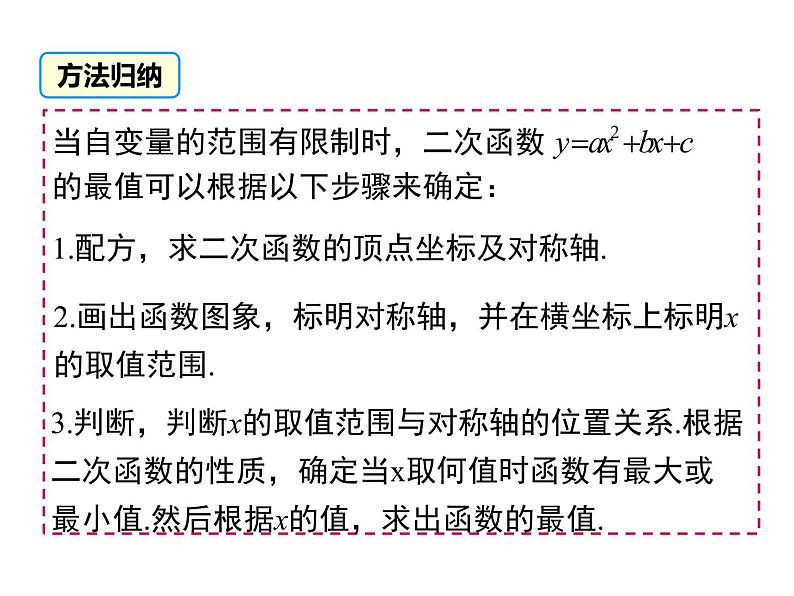 (人教版)2020年九年级数学上22.3.1《几何图形的最大面积》ppt课件08