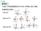 (人教版)2020年九年级数学上22.1.3.3《二次函数y=a(x-h)2+k的图象和性质》课件