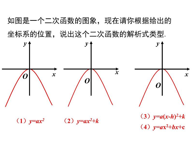 (人教版)2020年九年级数学上22.3.3《拱桥问题和运动中的抛物线》ppt课件05