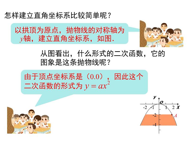 (人教版)2020年九年级数学上22.3.3《拱桥问题和运动中的抛物线》ppt课件08