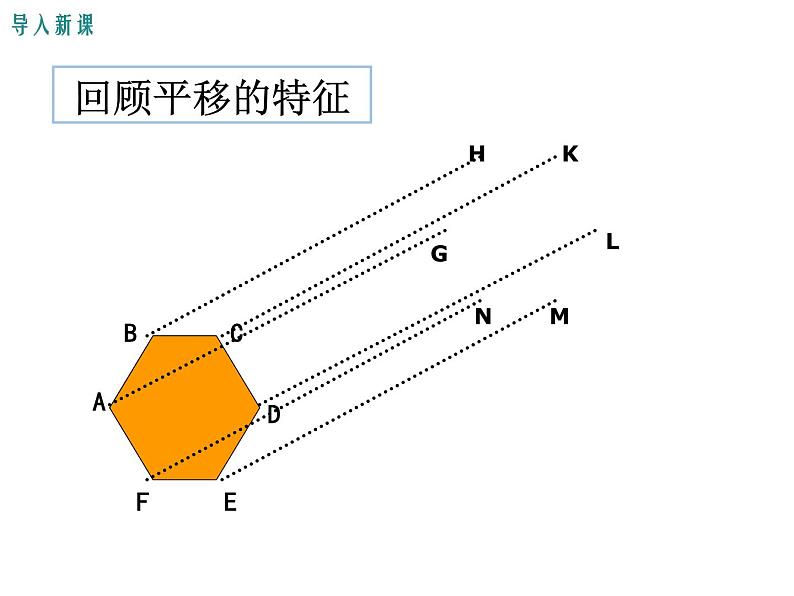 (人教版)2020年九年级数学上23.1.2《旋转作图》ppt课件03