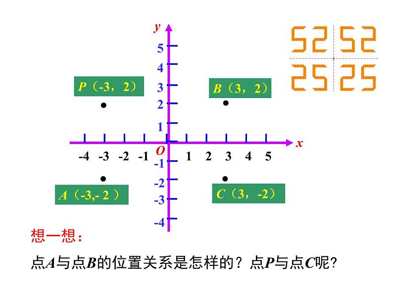 (人教版)2020年九年级数学上23.2.3《关于原点对称的点的坐标》ppt课件06