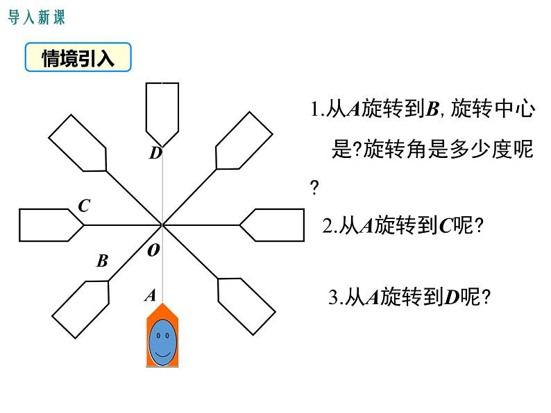 (人教版)2020年九年级数学上23.2.1《中心对称》ppt课件03