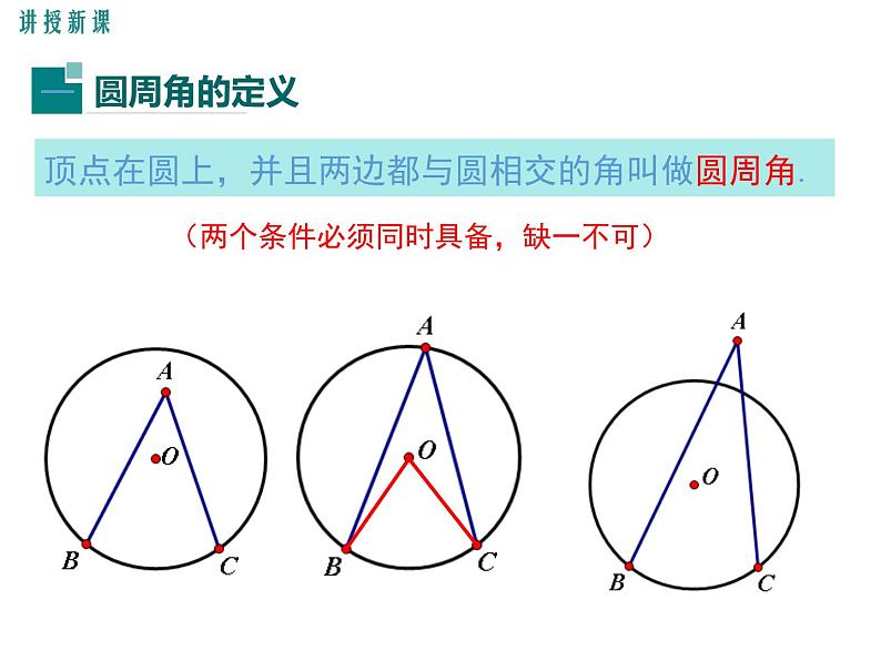 (人教版)2020年九年级数学上24.1.4《圆周角》ppt课件06