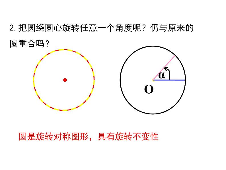 (人教版)2020年九年级数学上24.1.3《弧、弦、圆心角》ppt课件05