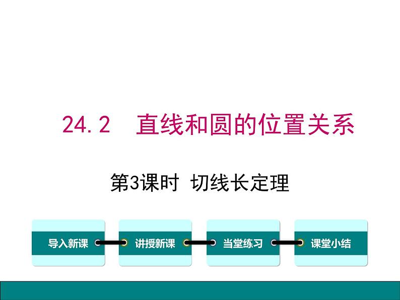 (人教版)2020年九年级数学上24.2.2.3《切线长定理》ppt课件01