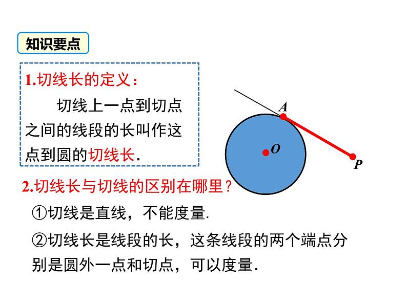 (人教版)2020年九年级数学上24.2.2.3《切线长定理》ppt课件05