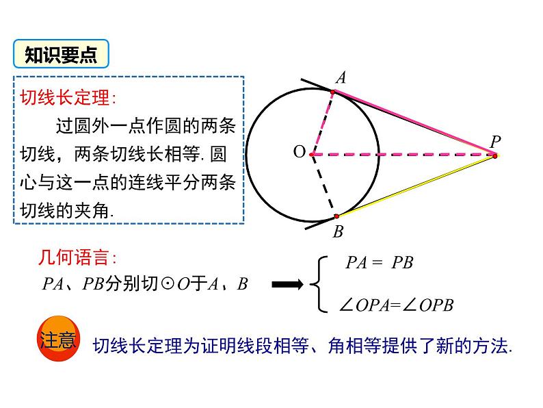 (人教版)2020年九年级数学上24.2.2.3《切线长定理》ppt课件07