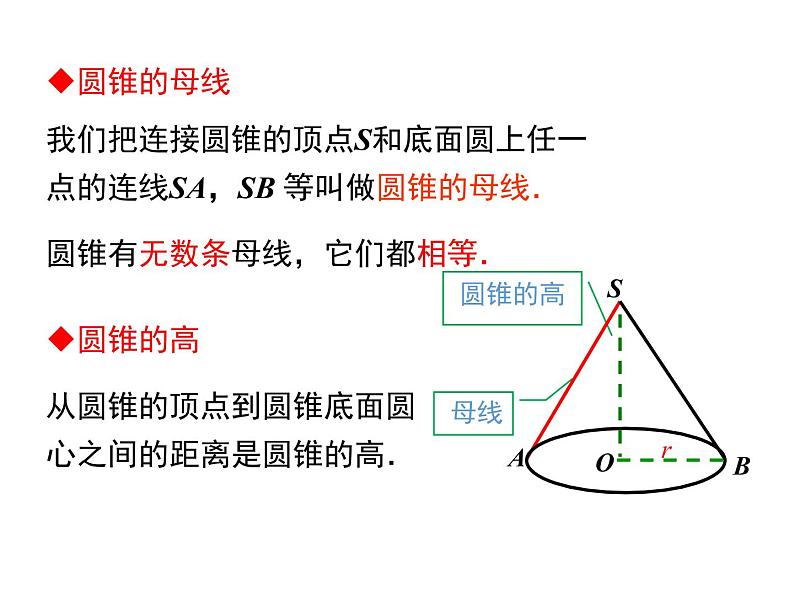 (人教版)2020年九年级数学上24.4.2《圆锥的侧面积和全面积》ppt课件05