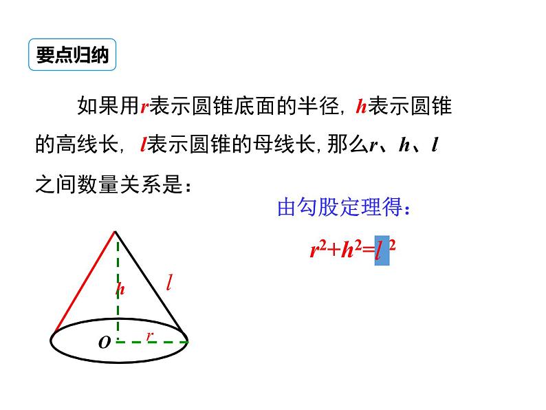 (人教版)2020年九年级数学上24.4.2《圆锥的侧面积和全面积》ppt课件06