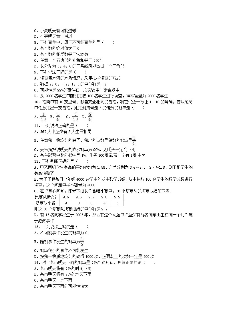 2020年人教版九年级数学上册25.1《随机事件与概率》专项练习（含答案）02