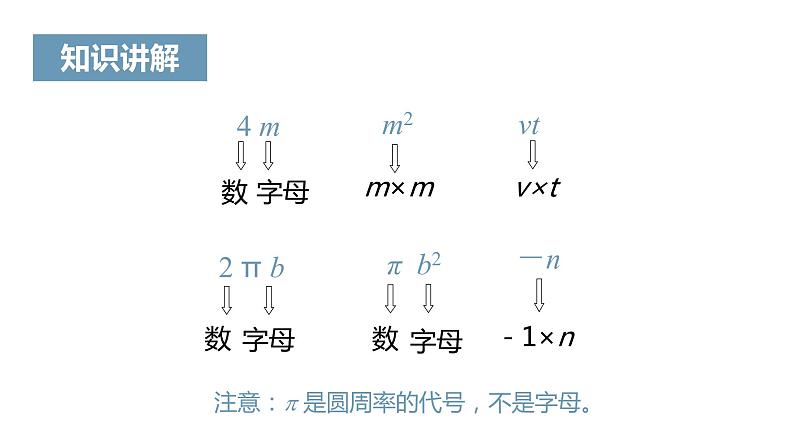 《整式》课件一06