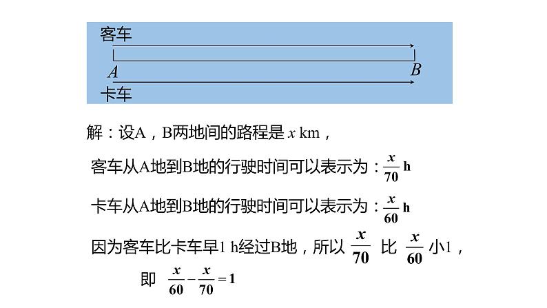 《从算式到方程》课件04