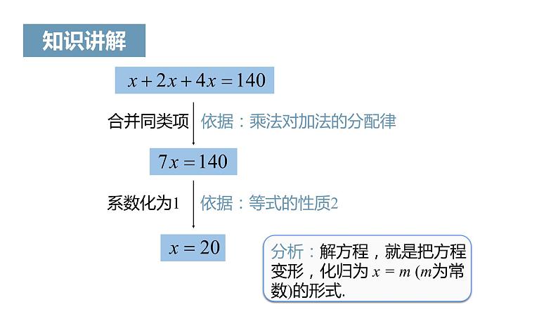 《解一元一次方程（一）——合并同类项与移项》课件一07