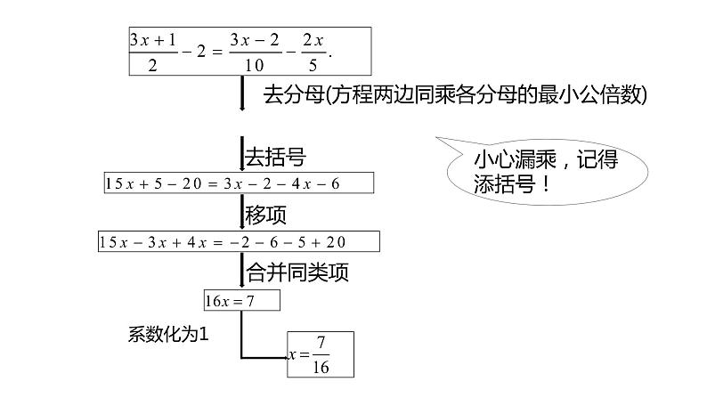 《解一元一次方程（二）——去括号与去分母》课件二07