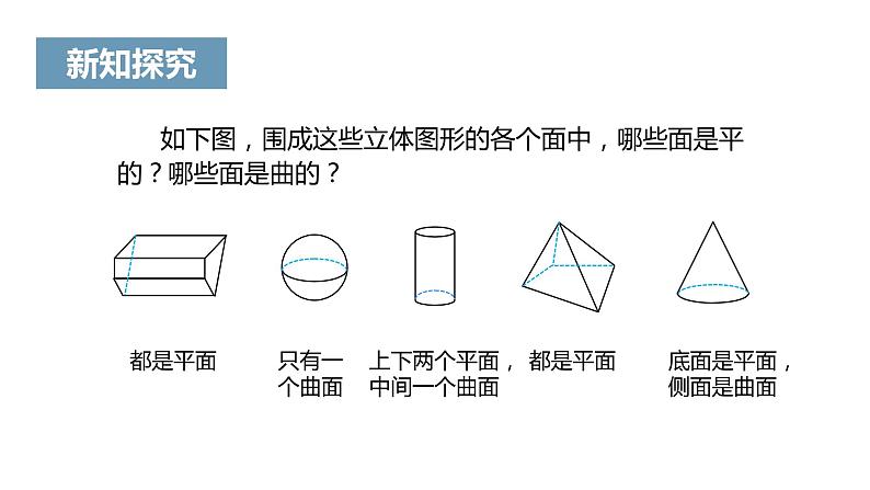 《点、线、面、体》课件08