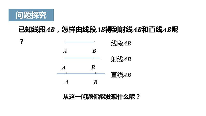 《直线、射线、线段》课件三08