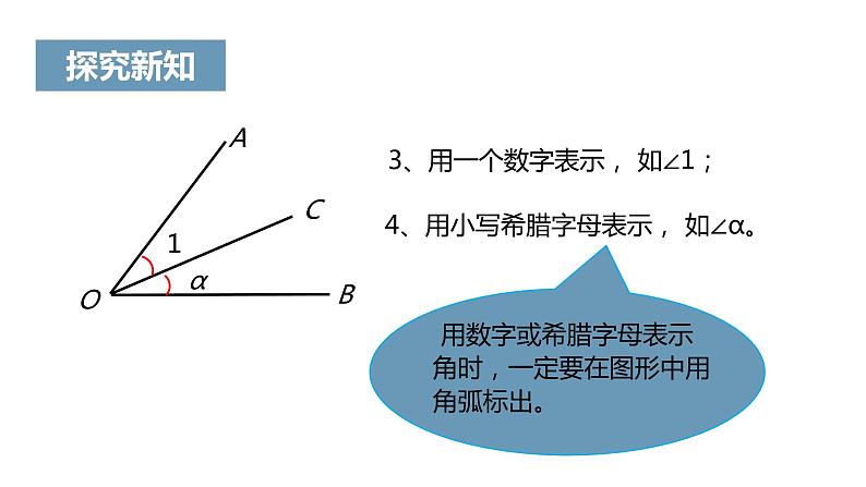 《角》课件08