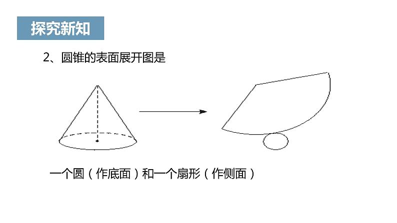 《课题学习 设计制作长方体形状的包装纸盒》课件 (1)08