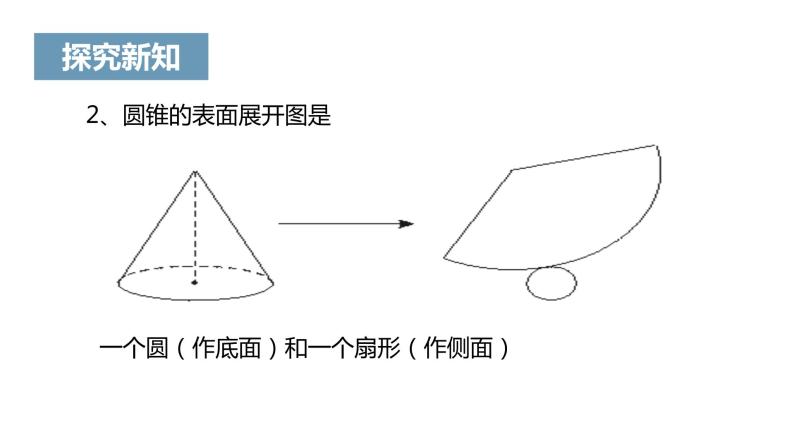 《课题学习 设计制作长方体形状的包装纸盒》课件 (1)08